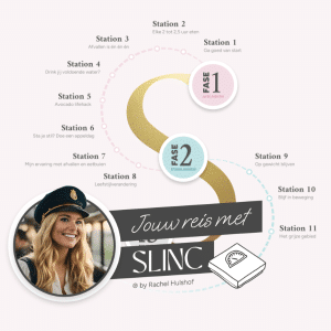 Slinc_reis